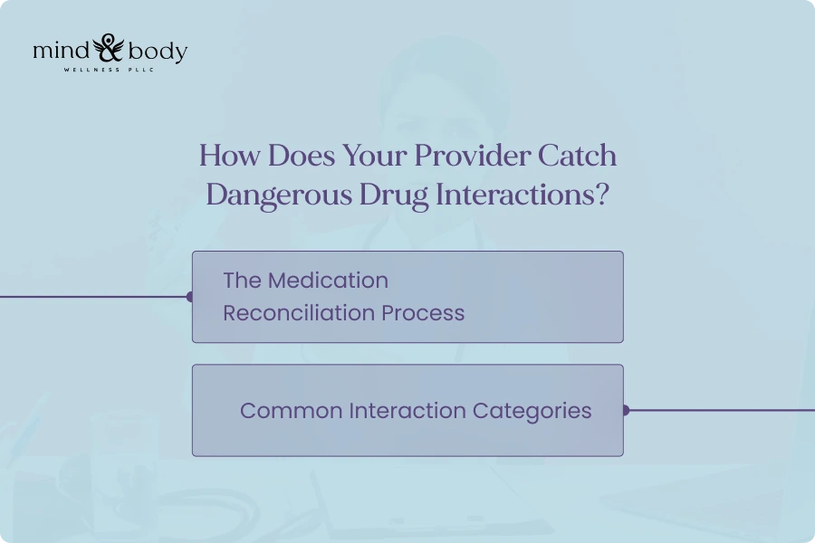 How Does Your Provider Catch Dangerous Drug Interactions_