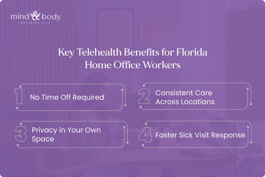 Key Telehealth Benefits for Florida Home Office Workers
