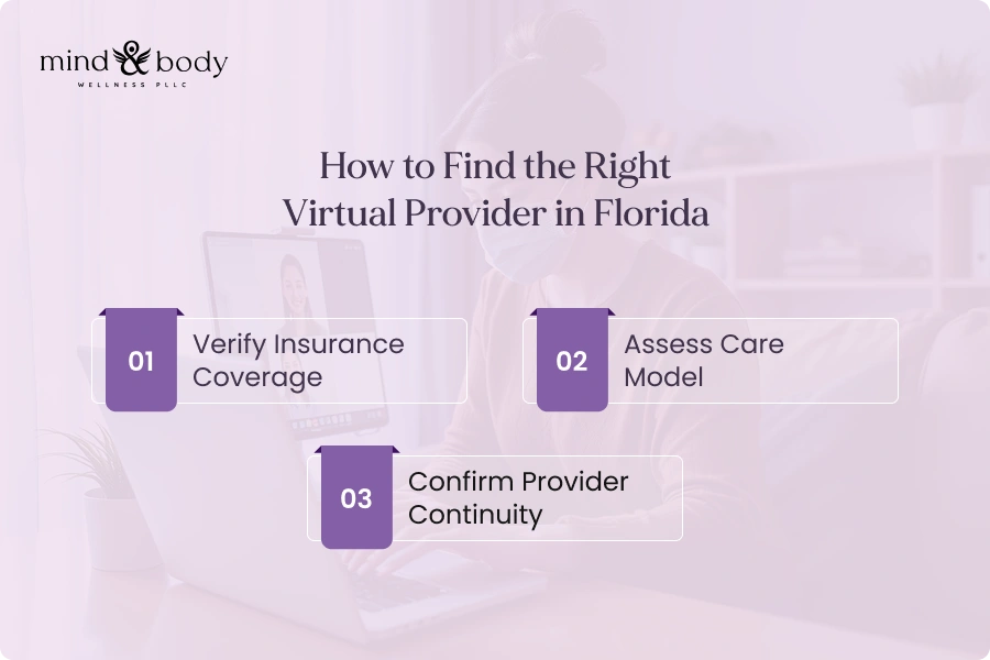 How to Find the Right Virtual Provider in Florida