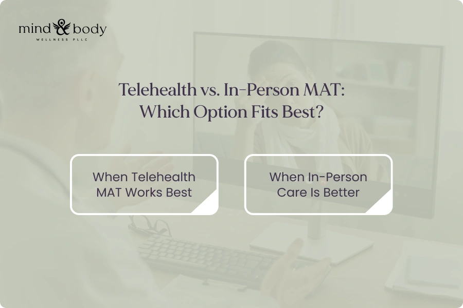 Telehealth vs. In-Person MAT: Which Option Fits Best